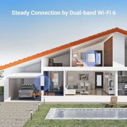 Ezviz EL3 IP Κάμερα Παρακολούθησης Wi-Fi Full HD+ 3MP Αδιάβροχη με Αμφίδρομη Επικοινωνία και Φακό 2.8mm