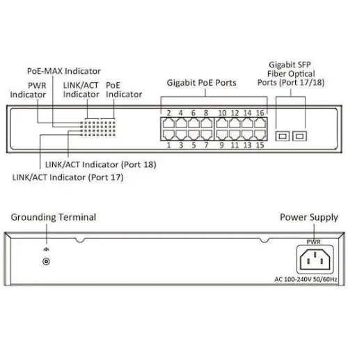 Hikvision DS-3E1518P-SI Managed L2 PoE+ Switch με 16 Θύρες Gigabit (1Gbps) Ethernet και 2 SFP Θύρες