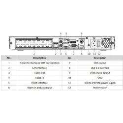 Hikvision Καταγραφικό NVR 16 Καναλιών με Ανάλυση 4K DS-7616NI-M2
