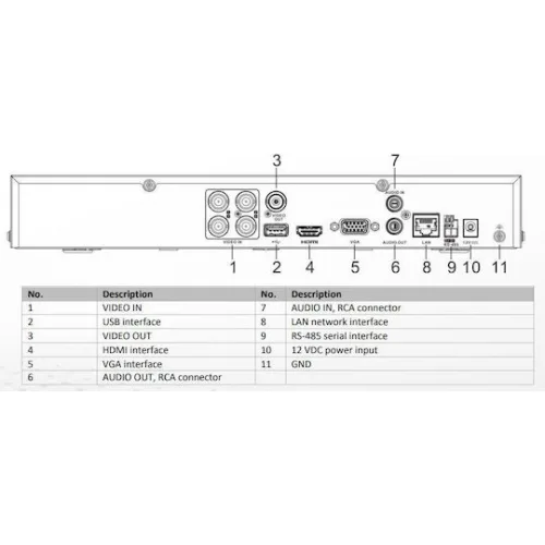 Hikvision Καταγραφικό 4 Καναλιών με Ανάλυση 4K iDS-7204HUHI-M1/X