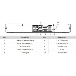 Hikvision Καταγραφικό NVR 32 Καναλιών με Ανάλυση 4K DS-7632NI-M2