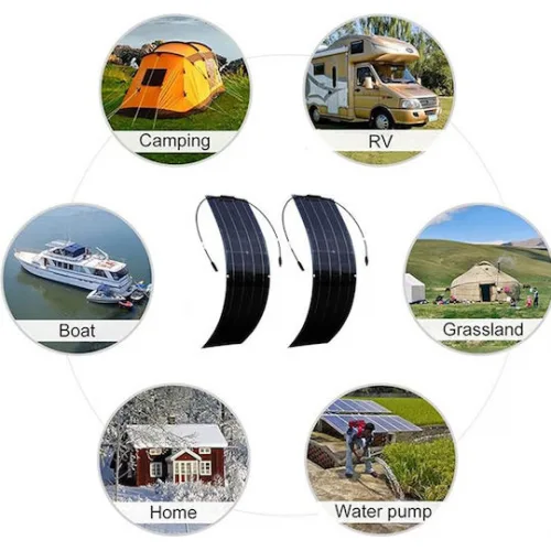 Bormann Pro BBC5011 Ηλιακός Φορτιστής Φορητών Συσκευών 60W (065555)