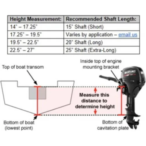 Kumatsugen GM6300 Εξωλέμβια Μηχανή Βενζίνης Τετράχρονη με Ιπποδύναμη 15hp