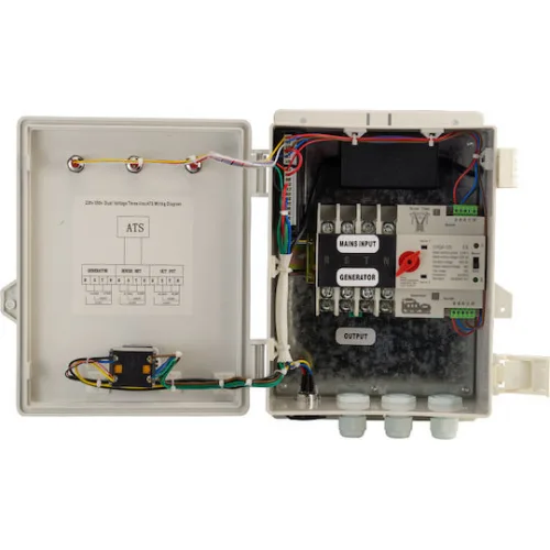 Kumatsugen 053316 Πίνακας Αυτοματισμού Γεννήτριας 11KVA Kumatsugen 053316 Πίνακας Αυτοματισμού Γεννήτριας 11KVA