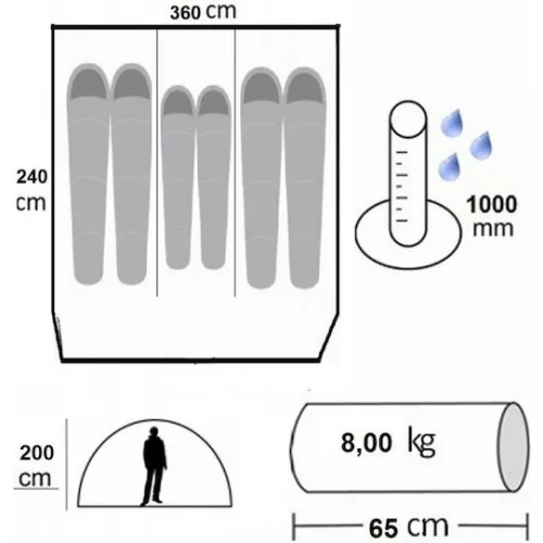 Campus Καλοκαιρινή Σκηνή Camping Igloo Μπλε με Διπλό Πανί για 6 Άτομα 360x240x200εκ.