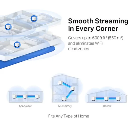 Mercusys H50G v1 WiFi Mesh Network Access Point Wi‑Fi 5 Dual Band (2.4 & 5GHz) σε Τριπλό Kit