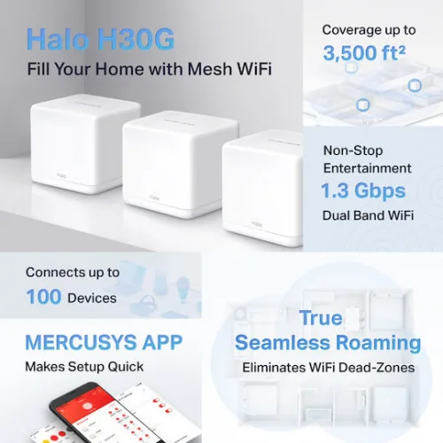 Mercusys Halo H30G v1 WiFi Mesh Network Access Point Wi‑Fi 5 Dual Band (2.4 & 5GHz) σε Τριπλό Kit