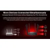 Mercusys MR50G Ασύρματο Router Wi‑Fi 5 με 2 Θύρες Gigabit Ethernet Mercusys MR50G Ασύρματο Router Wi‑Fi 5 με 2 Θύρες Gigabit Ethernet