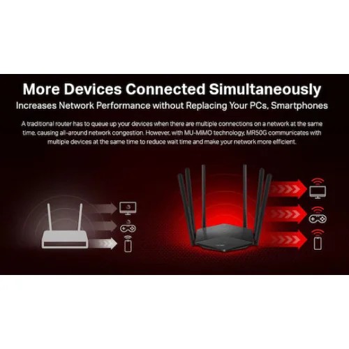 Mercusys MR50G Ασύρματο Router Wi‑Fi 5 με 2 Θύρες Gigabit Ethernet Mercusys MR50G Ασύρματο Router Wi‑Fi 5 με 2 Θύρες Gigabit Ethernet