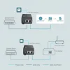 TP-LINK TL-POE260S v1 PoE+ Injector TP-LINK TL-POE260S v1 PoE+ Injector