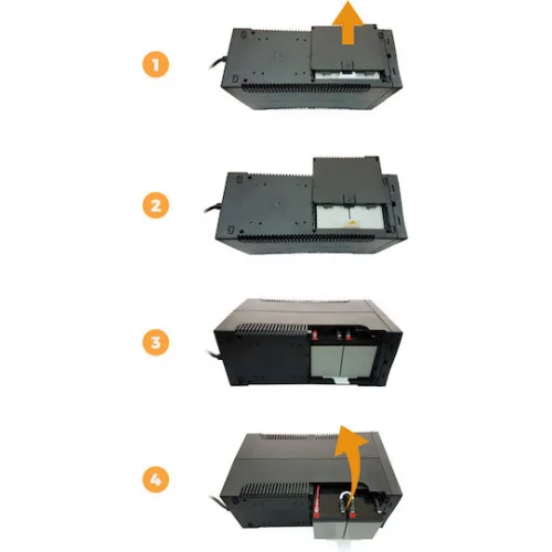Powertech UPS Line-Interactive 1900VA 1140W με 4 Schuko Πρίζες