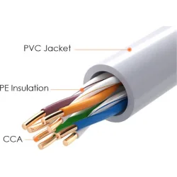 Powertech U/UTP Cat.5e Καλώδιο Δικτύου Ethernet χωρίς ακροδέκτες 305m Γκρι