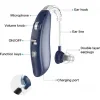 Powertech Bluetooth Επαναφορτιζόμενο Ακουστικό Βαρηκοΐας PT-1096