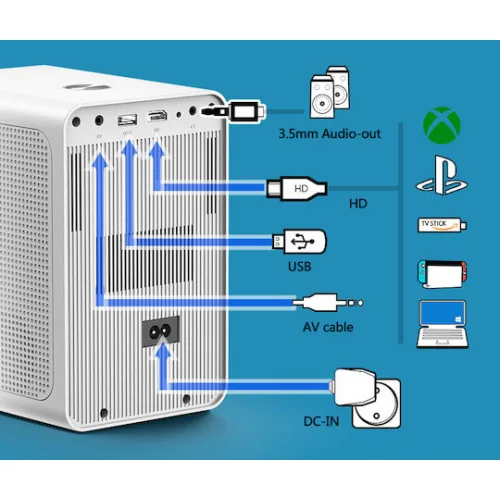 Powertech Projector LCD Full HD Λάμπας LED με Wi-Fi και Ενσωματωμένα Ηχεία