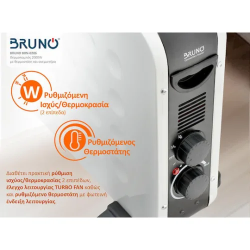 Bruno Θερμοπομπός Δαπέδου 2000W 61x38.5cm Λευκός