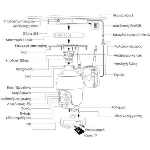 Powertech PT-1175 IP Κάμερα Παρακολούθησης Wi-Fi Full HD+ 3MP Αδιάβροχη Μπαταρίας με Αμφίδρομη Επικοινωνία και Φακό 3.6mm