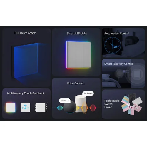 Sonoff T5EU2C Χωνευτός Διακόπτης Τοίχου Wi-Fi Φωτισμού Διπλός με Πλαίσιο Λευκός