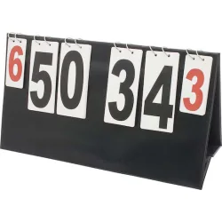 AMILA Πινακας Μέτρησης Σκορ 1 Όψεως