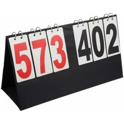 AMILA Πινακας Μέτρησης Σκορ 1 Όψεως