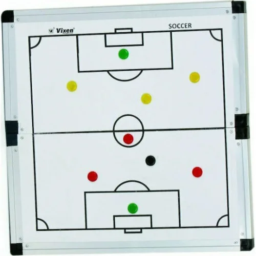 AMILA Πίνακας Τακτικής Ποδοσφαίρου