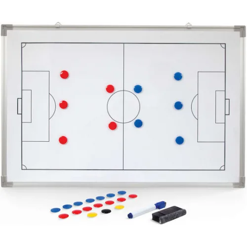 AMILA Πίνακας Τακτικής Ποδοσφαίρου