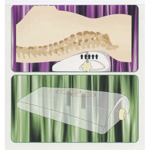 AMILA Μαξιλάρι Yoga Μπλε