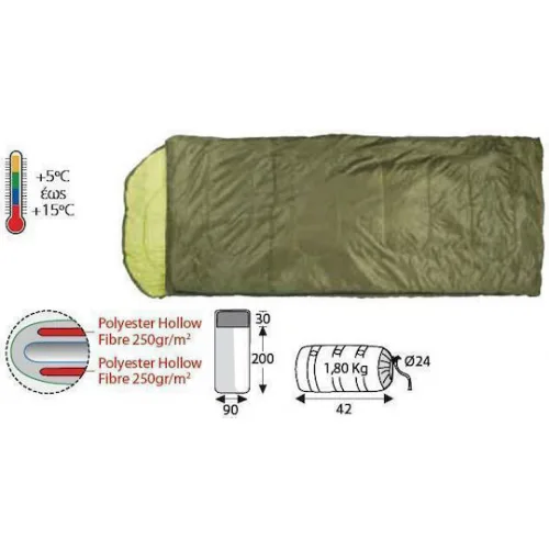 Escape Sleeping Bag Διπλό 3 Εποχών Forest