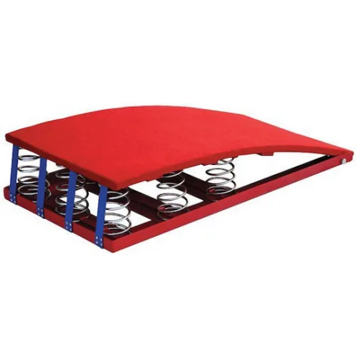 AMILA Αξεσουάρ Στίβου Εφαλτήριο