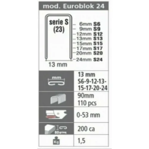 Romeo Maestri Euroblok S-24 Επιτραπέζιο Συρραπτικό με Δυνατότητα Συρραφής έως 200 Φύλλα Romeo Maestri Euroblok S-24 Επιτραπέζιο Συρραπτικό με Δυνατότητα Συρραφής έως 200 Φύλλα