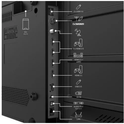 Thomson Smart Τηλεόραση 55" 4K UHD LED 55UG4S14 HDR (2024)