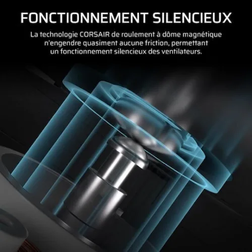 Corsair RS120 Case Fan με ARGB Φωτισμό και Σύνδεση 4-Pin PWM 3τμχ