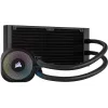 Corsair iCUE Link Titan 240 RX RGB Υδρόψυξη Επεξεργαστή Διπλού Ανεμιστήρα 120mm για Socket AM4/AM5/1700