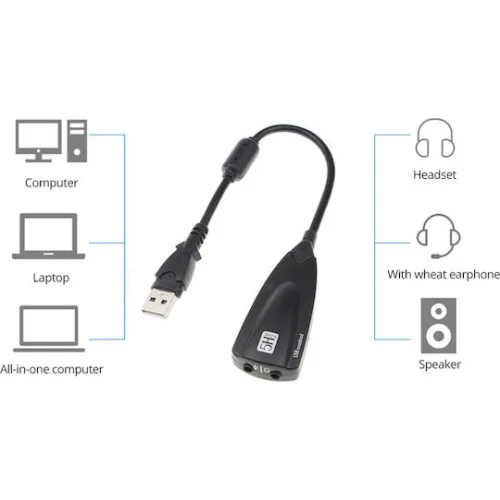 Powertech Κάρτα PCIe σε 2 θύρες DB25 Parallel / RS232 DB9 Serial