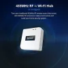 Sonoff RF BridgeR2 Smart Bridge Wi-Fi / RF Συμβατό με Google Home, Alexa & SmartThings