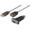 Goobay USB 2.0 Cable USB-A male - USB-A female Διάφανο 1.5m (93128)