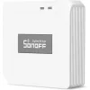 Sonoff ZB Bridge- P Smart Bridge Wi-Fi / Zigbee Συμβατό με Google Home, Alexa & SmartThings