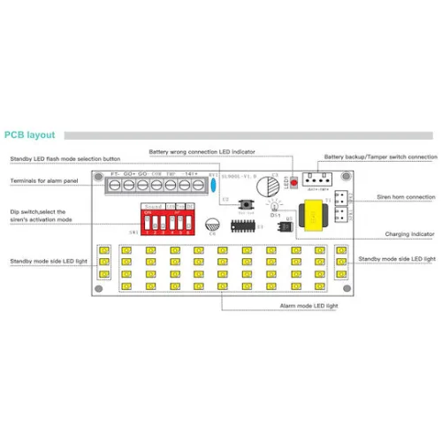 Powertech Σειρήνα Συναγερμού Μπαταρίας Εξωτερικού Χώρου 110dB με Μπλε Φως 7.5x21.5εκ.