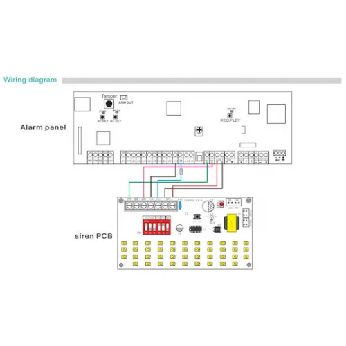 Powertech Σειρήνα Συναγερμού Μπαταρίας Εξωτερικού Χώρου 110dB με Κόκκινο Φως 7.5x21.5εκ.