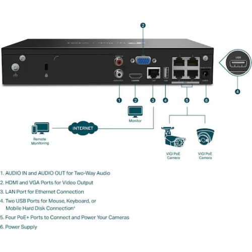 TP-LINK v1 Καταγραφικό NVR 4 Καναλιών με Ανάλυση 4K VIGI NVR1004H-4P
