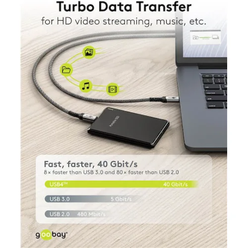 Goobay USB 3.0 Cable USB-C male - USB-C / DisplayPort 240W Γκρι 1.5m (74212)