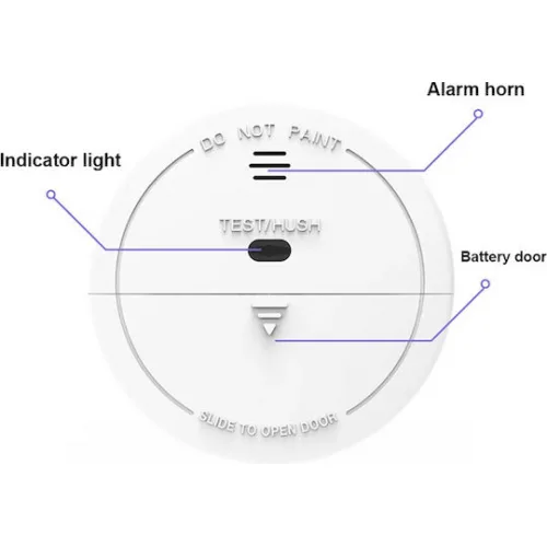 Powertech Αυτόνομος Ανιχνευτής Καπνού Wi-Fi 12 Ζωνών