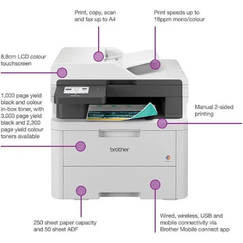 Brother Έγχρωμoς Εκτυπωτής Laser MFC-L3760CDWRE1