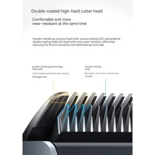 Xiaomi Mi Hair Clipper 2 Επαναφορτιζόμενη Κουρευτική Μηχανή Γκρι BHR8998EU