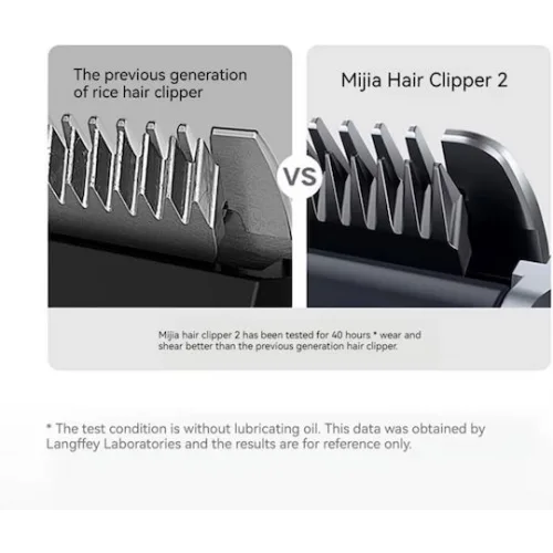Xiaomi Mi Hair Clipper 2 Επαναφορτιζόμενη Κουρευτική Μηχανή Γκρι BHR8998EU