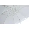 Escape Σπαστή Ομπρέλα Θαλάσσης Ecru Διαμέτρου 2m με Αεραγωγό Λευκή