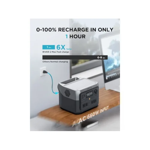 EcoFlow River 2 Max Power Station Χωρητικότητας 512Wh