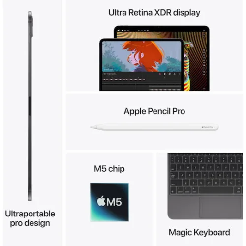 Apple iPad Pro M5 13" (12GB/256GB) Space Black