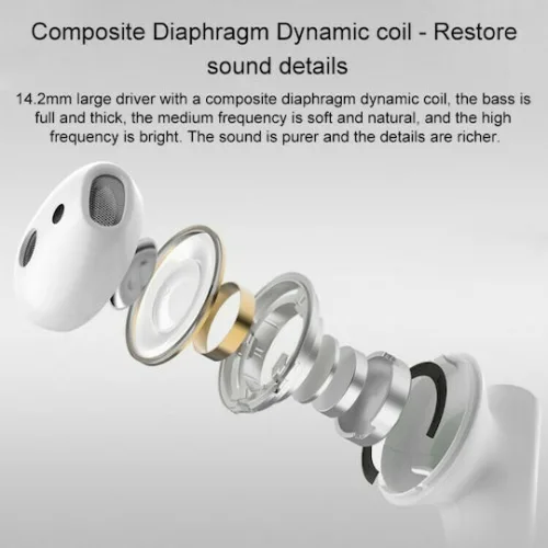 Xiaomi Mi Air 2S Earbud Bluetooth Handsfree Ακουστικά με Θήκη Φόρτισης Λευκά