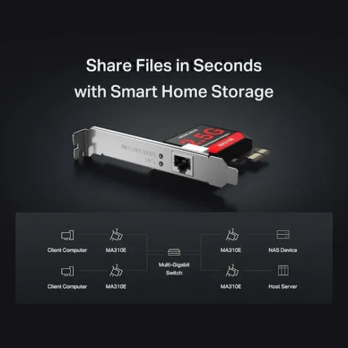 Mercusys Ενσύρματη Κάρτα Δικτύου Ethernet PCI-e