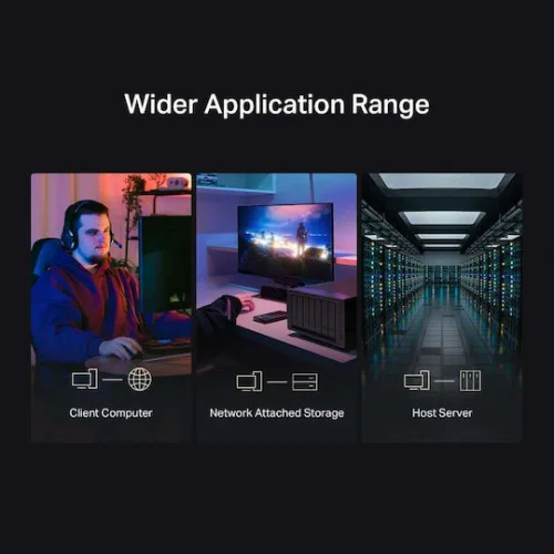 Mercusys Ενσύρματη Κάρτα Δικτύου Ethernet PCI-e